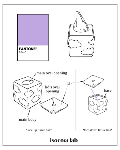 Isocora Lab® - Results Lilac Tissue Box