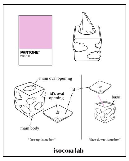 Isocora Lab® - Planning Pink Tissue Box